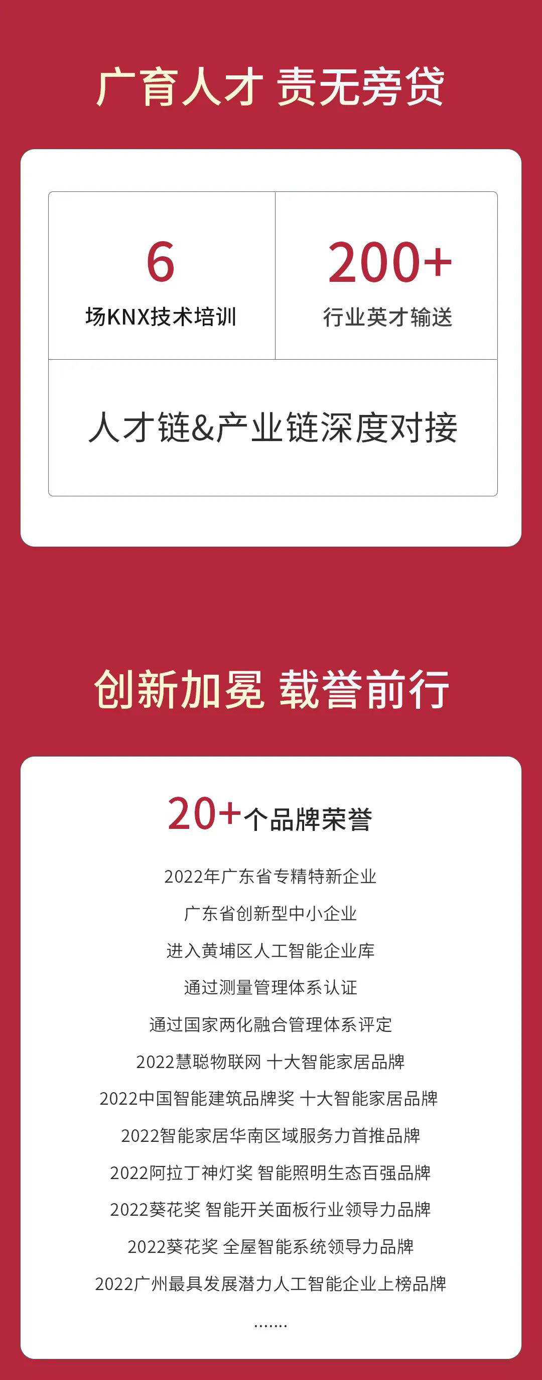 GVS视声智能的2022“数”职报告