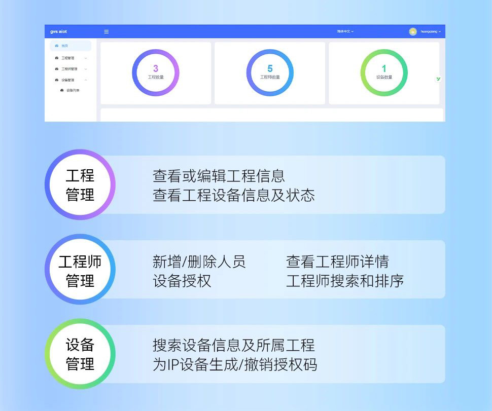 KNX安全远程运维方案