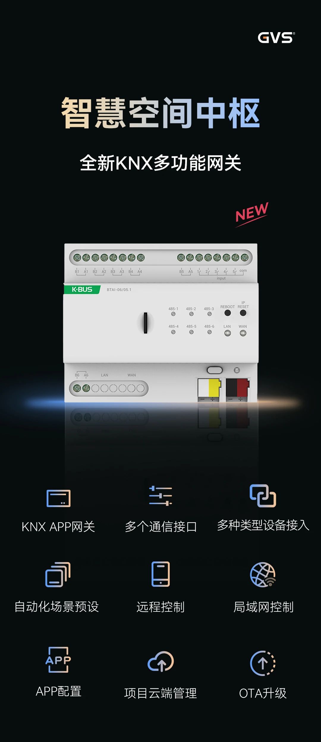 GVS KNX多功能网关