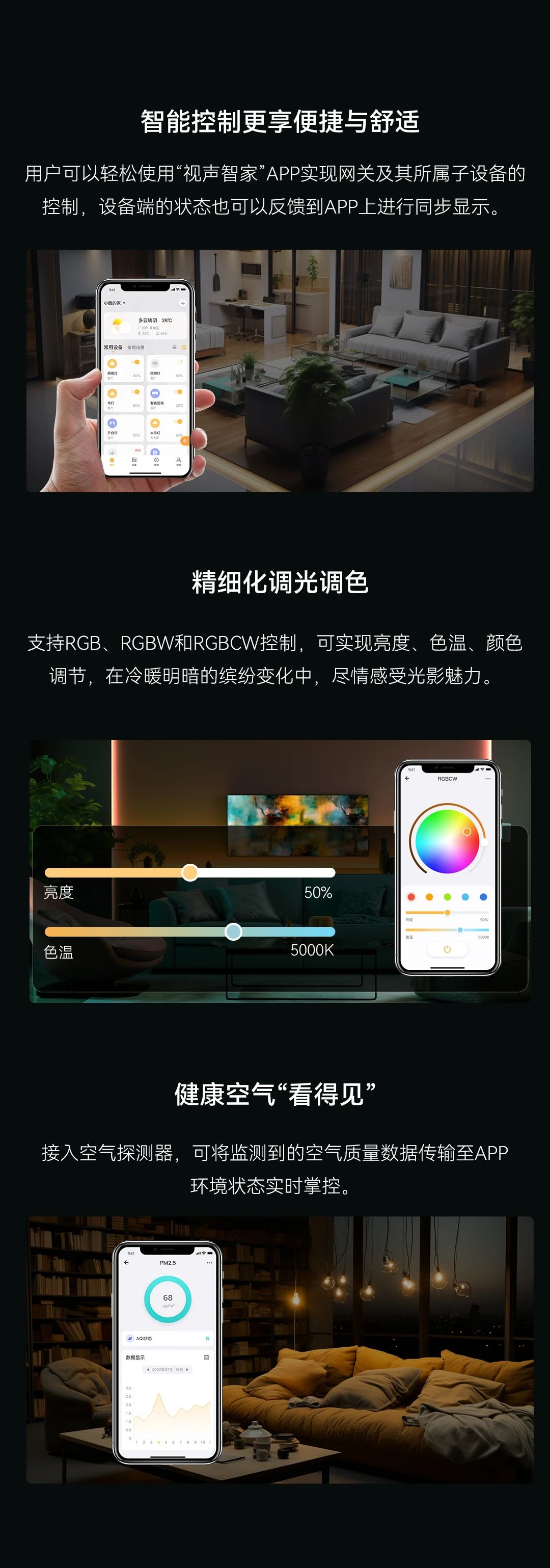 GVS KNX多功能网关