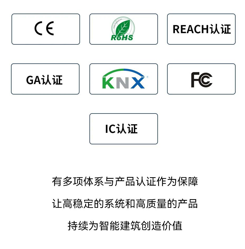 GVS检测中心